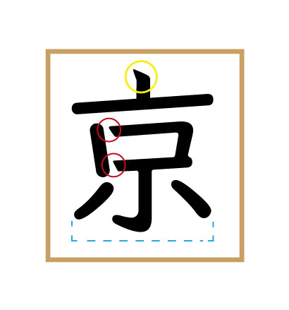京の筆跡解析画像